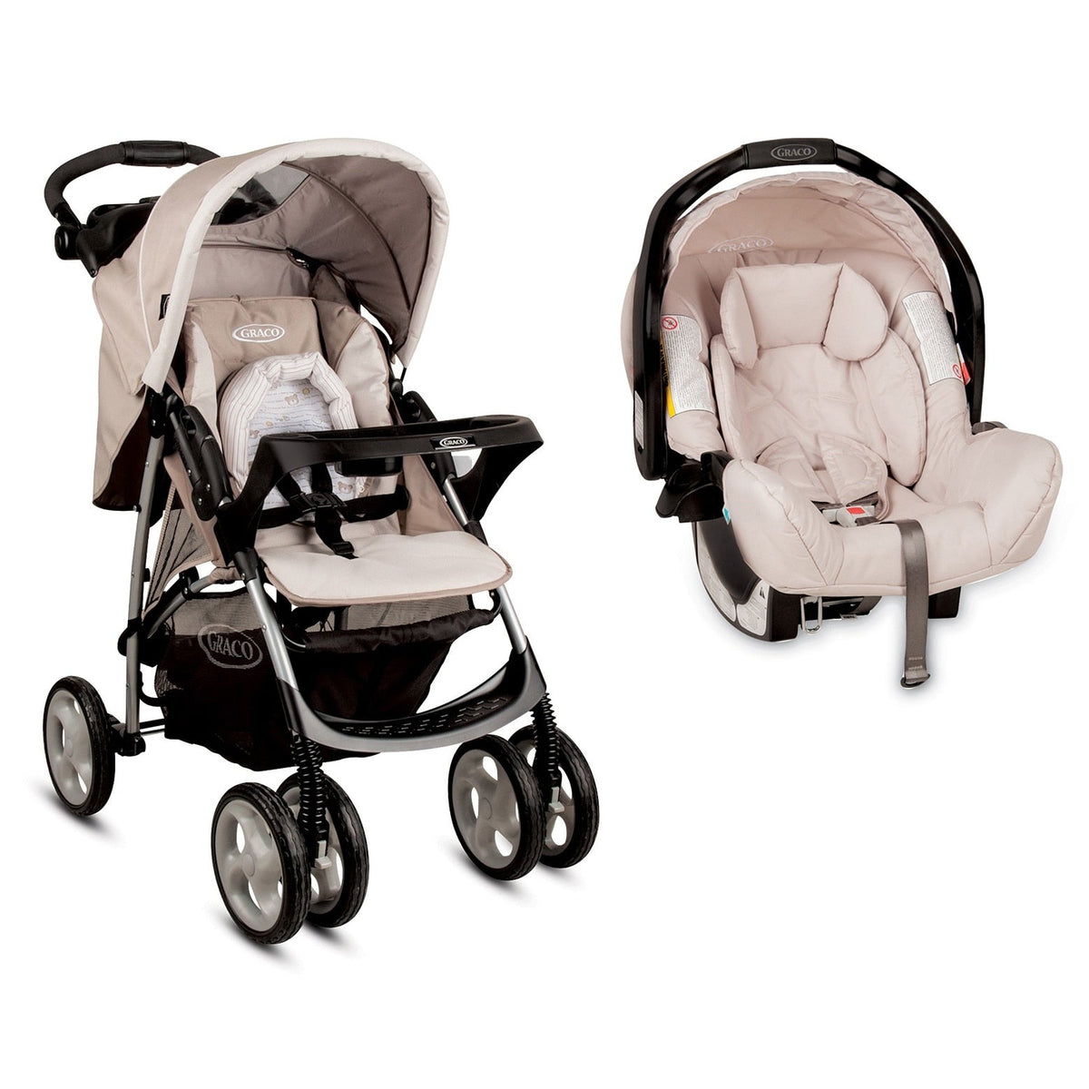 GRACO Stroller Travel Set